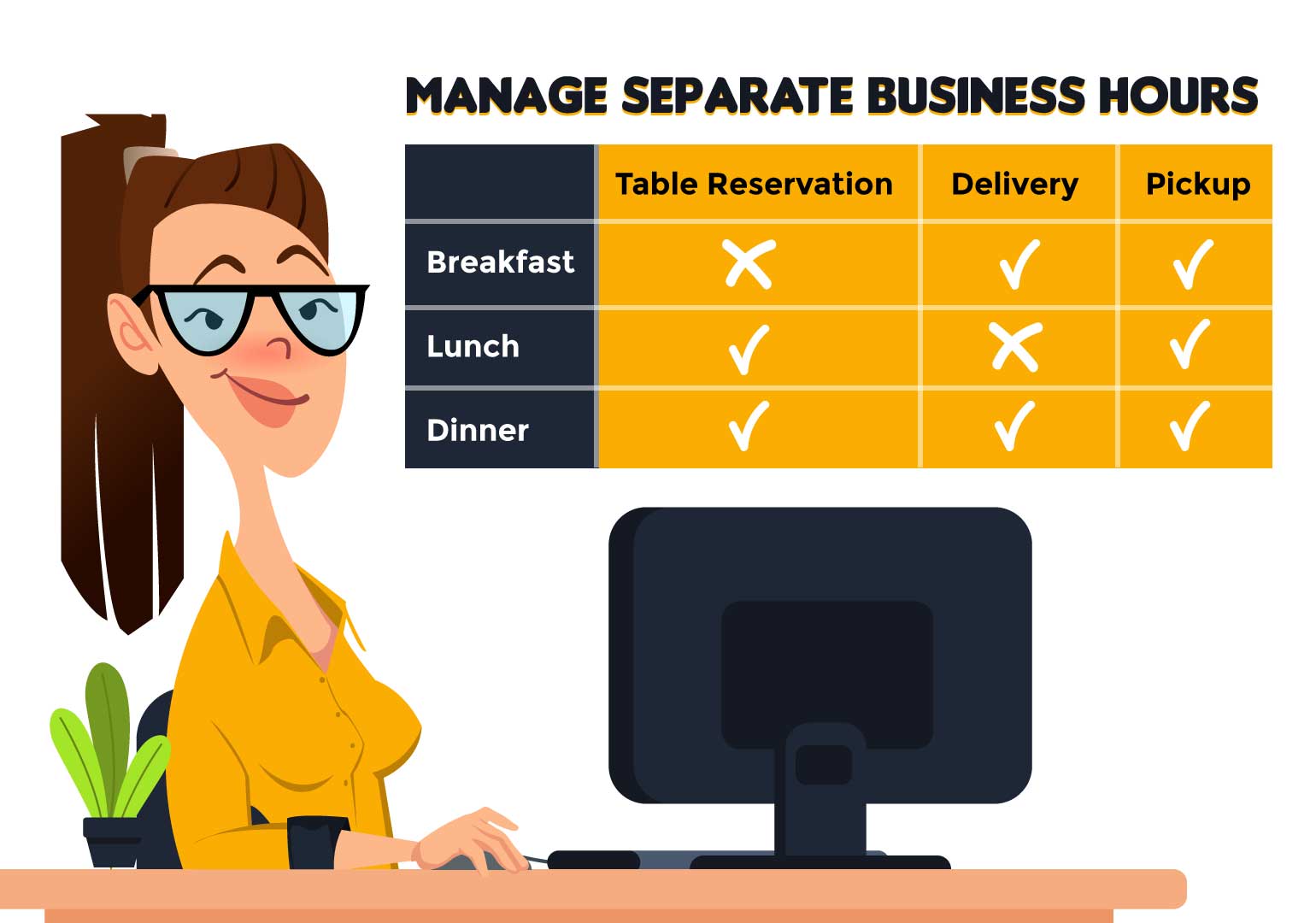 Foodship-Multiple-Business-Hours